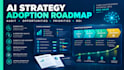 audit your business and create an ai adoption roadmap