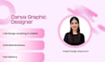 create any canva graphic design and canva video