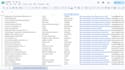 build a list of 2000 targeted b2b prospects