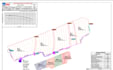 irrigation design hydraulic calculations