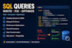 write fix and optimize your sql queries
