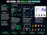 build a full stack mern web applications