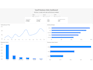 create a professional power bi dashboard from your excel data