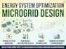 develop advanced energy management optimization models