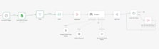 convert your zapier automation to n8n
