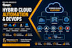 automate hybrid cloud infrastructure with devops and ansible