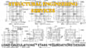 do structural analysis load calculations slab beam column foundation design