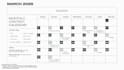audit your social media and build a content strategy