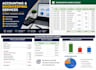 do accounting related tasks