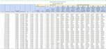 entry and manage your data cleanly