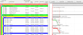 develop a professional project schedule on primavera p6