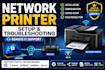 install and troubleshoot network printers remotely