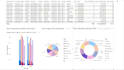 be your expert data analyst in power bi, sql, and python