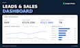 build a sales pipeline dashboard in google sheets