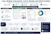 review your quote, costs, pricing and profit margin