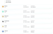 guide your crypto mining investment decisions