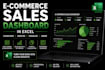 create an interactive e commerce sales dashboard in excel