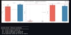 build a reinforcement learning model
