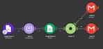 automate lead scoring and qualification for your sales process