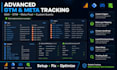 set up ga4, GTM, meta pixel and conversion tracking