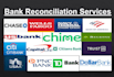 design and organize proof of income documents for US loan applications