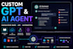 create a custom gpt for your business with API and knowledge base
