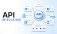 integrate rest apis webhooks and automation