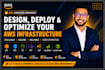 architect and deploy secure and scalable AWS cloud infrastructure