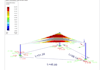 structural calculation and drafting