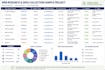 accurate data entry, web research and virtual assistance