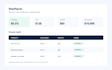 build a short term rental KPI dashboard in excel or google sheets