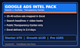 create a google ads transparency competitor intel pack in excel
