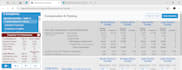 guide you in bsg business strategy game years