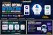 integrate azure openai into your dot net application