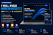 build a responsive HTML CSS javascript website