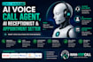 build ai voice call agent, ai receptionist and appointment setter
