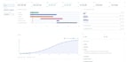 create a custom project management and pmo tracking system
