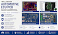 design automotive ecu pcb with can lin communication and embedded hardware