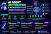 do ai agent automation and mcp integration