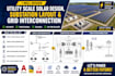 design utility scale solar, substation layout and grid interconnection
