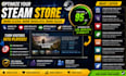optimize steam store CTR, wishlists, store page  audit and game visibility
