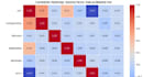 do python data analysis, sql queries and excel data analysis