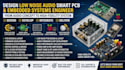 design low noise audio smart pcb and embedded system engineer raspberry pi esp32