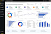 create power bi dashboards