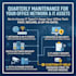 help your network and IT assets