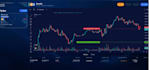 binance trading bot, ai binance trading bot, binance trading bot