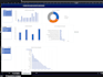 design dynamic excel dashboard, data cleanup and pivot table analysis