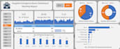 create a professional interactive excel dashboard