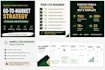turn your startup idea into an mvp product roadmap