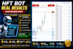 profitable forex trading bot forex trading robot forex ea hft bot